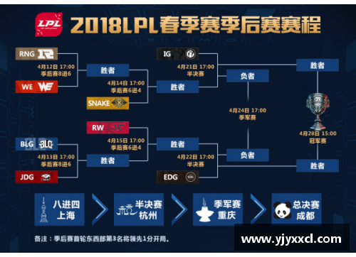 挪威足球联赛赛程发布：谁将问鼎本赛季冠军？